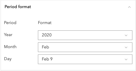 Format für Zeitraum Format für Zeitraum