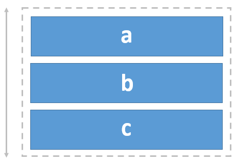 Diagramm mit dem zugrunde liegenden Raster eines Spalten-Widgets Diagramm mit dem zugrunde liegenden Raster eines Spalten-Widgets