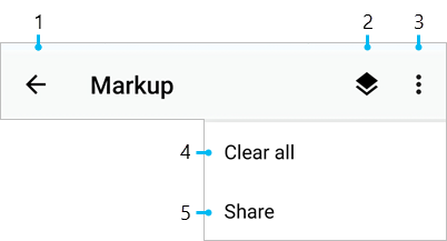 Markup-Werkzeugleiste Markup-Werkzeugleiste