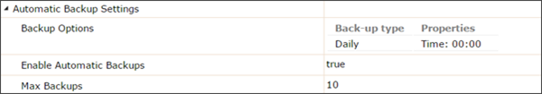 Automatic Backup Settings Automatic Backup Settings