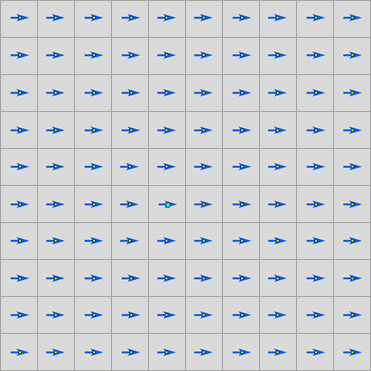 Ein horizontales Richtungsraster von 10 x 10 mit Windpfeilen, die anzeigen, dass der Wind nach Osten weht Ein horizontales Richtungsraster von 10 x 10 mit Windpfeilen, die anzeigen, dass der Wind nach Osten weht
