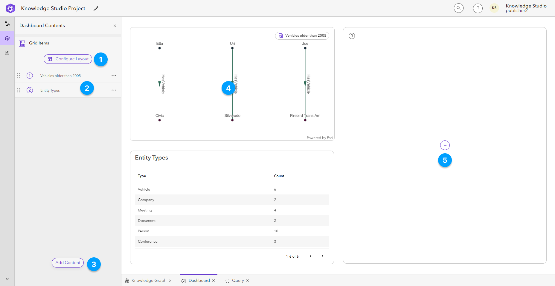 Dashboard-Diagramm Dashboard-Diagramm