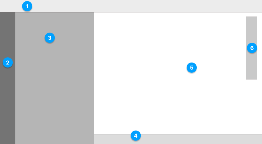Workspace-Diagramm Workspace-Diagramm