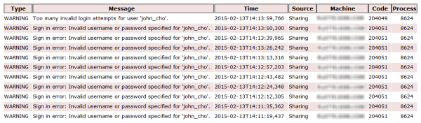 Die Seite "Log Messages" im ArcGIS-Portal-Administratorverzeichnis Die Seite "Log Messages" im ArcGIS-Portal-Administratorverzeichnis