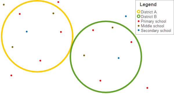Zusammenfassen eines Punkt-Layers Zusammenfassen eines Punkt-Layers