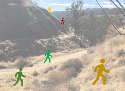 Route zur Überquerung verschiedener Neigungen und Landbedeckungen Route zur Überquerung verschiedener Neigungen und Landbedeckungen
