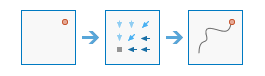 Workflow "Optimaler Pfad als Linie" Workflow "Optimaler Pfad als Linie"