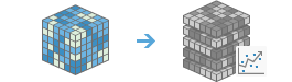 Workflow "Trend-Raster generieren" Workflow "Trend-Raster generieren"