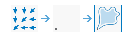 Workflow "Abflussgebiet" Workflow "Abflussgebiet"