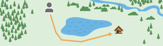 Die Route des Wanderers ändert sich, wenn zwischen ihm und der Hütte ein See liegt. Die Route des Wanderers ändert sich, wenn zwischen ihm und der Hütte ein See liegt.