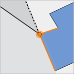 Fangverhalten "Feature an Feature" Fangverhalten "Feature an Feature"